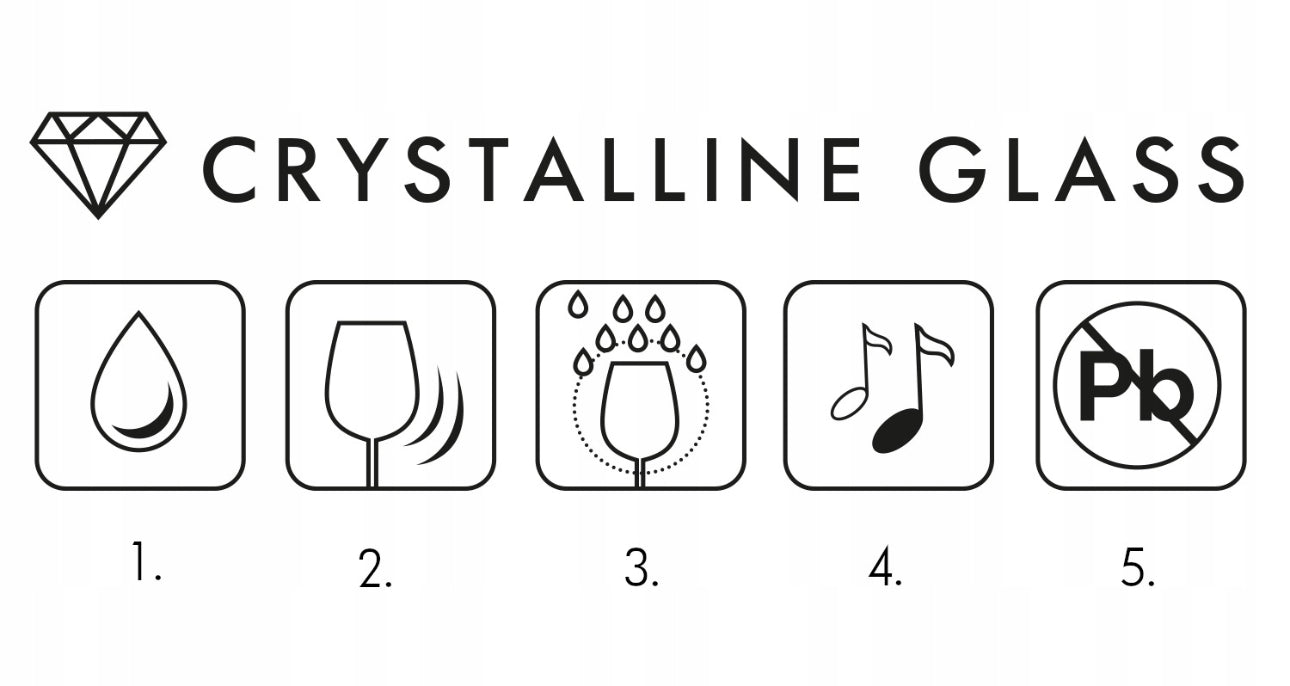 Ikoner som viser egenskaper for krystallint glass uten bly