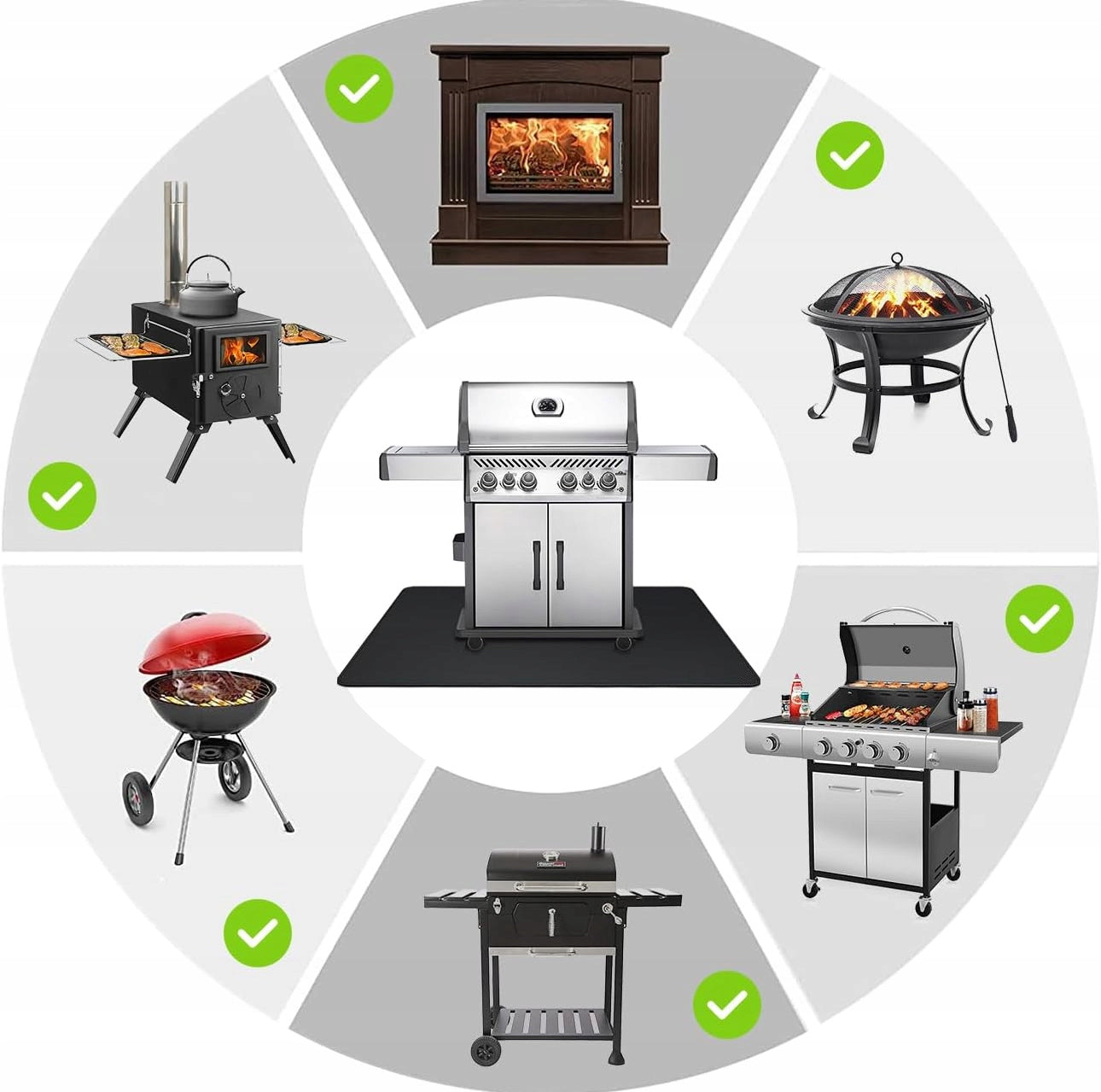 Grillmatte under ulike typer griller, ildsteder og bålpanner vist i sirkeloppsett