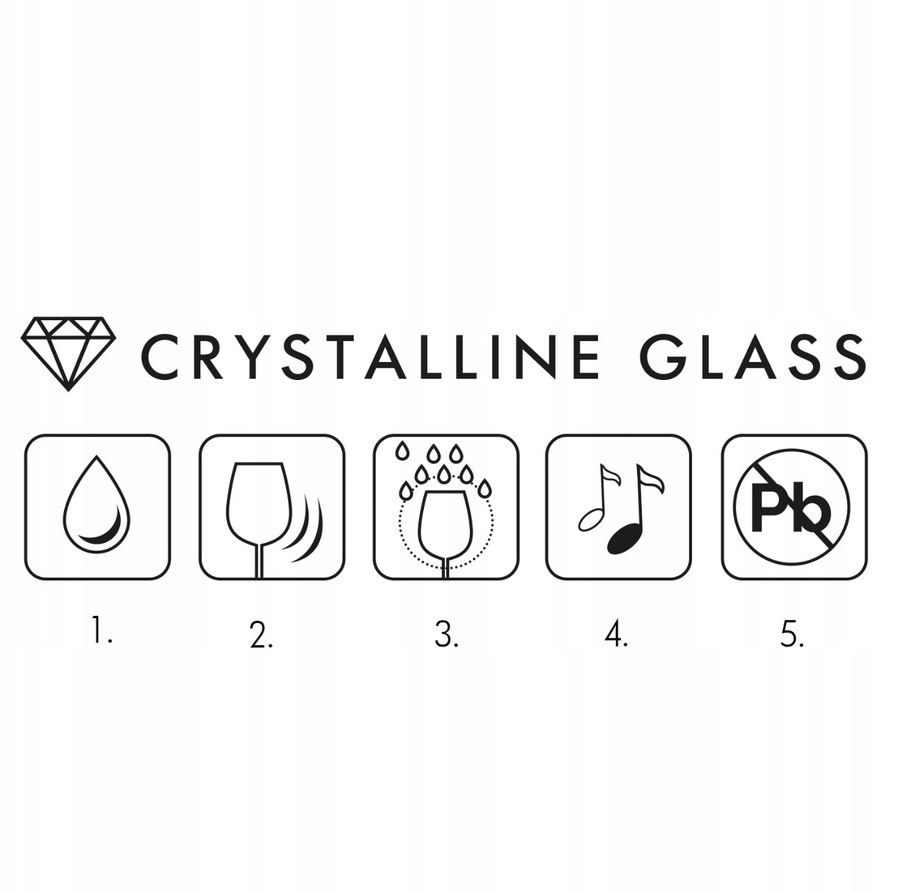Symboler som viser egenskaper for krystallinsk glass, blyfritt og holdbart