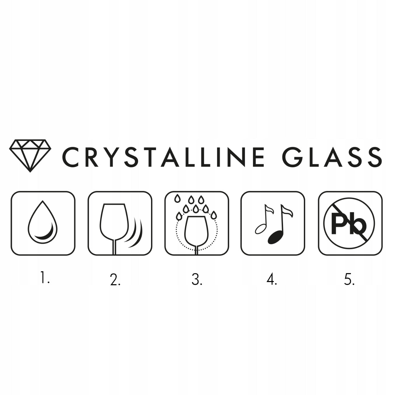 Ikoner som viser egenskaper for krystallglass inkludert klarhet og blyfritt